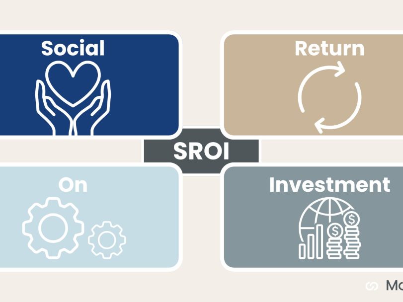 https://www.motopp.nl/wp-content/uploads/2025/05/SROI-omslagfoto-blog-1.jpg